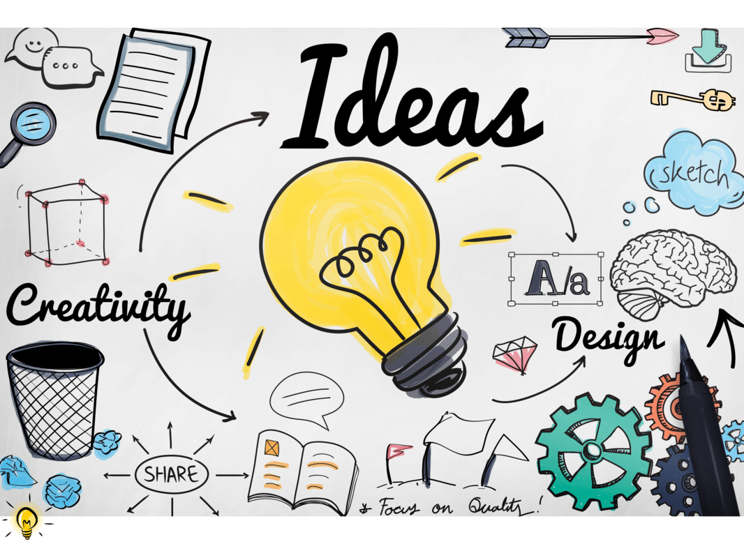 Desenvolvimento de Mindset