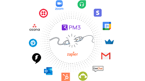 Inteligência artificial