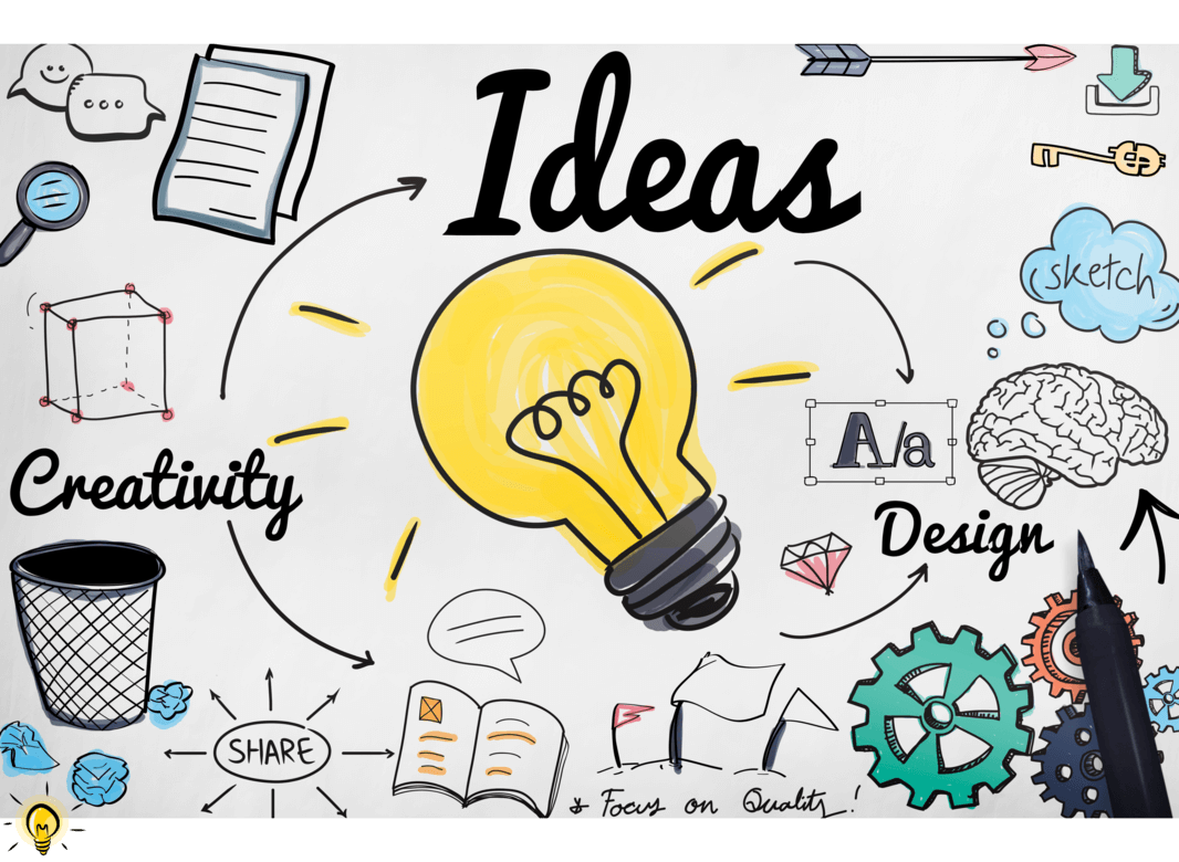 Desenvolvimento de Mindset